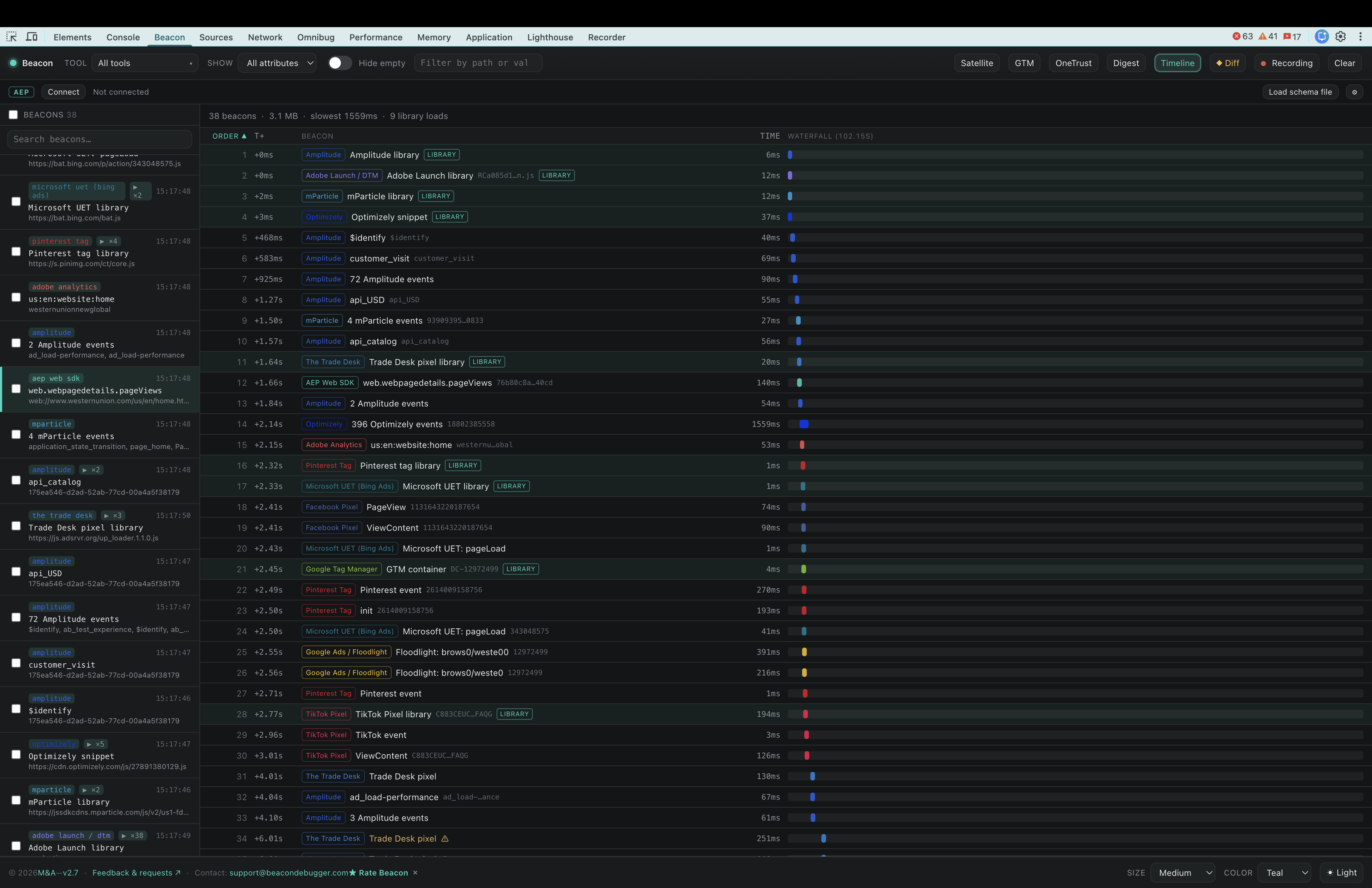 Chronological timeline of library, rule, and beacon execution